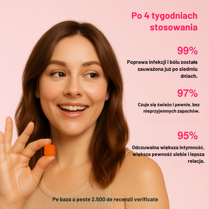 Naturalnie odmień swoje intymne zdrowie